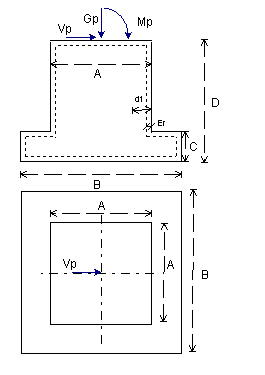 massif (fascicule 62)