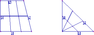 surfaces rgles