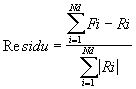 Calcul du rsidu Efforts-Ractions