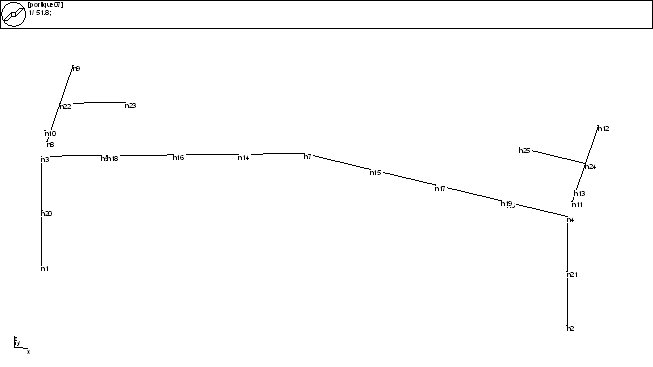 numérotation des noeuds