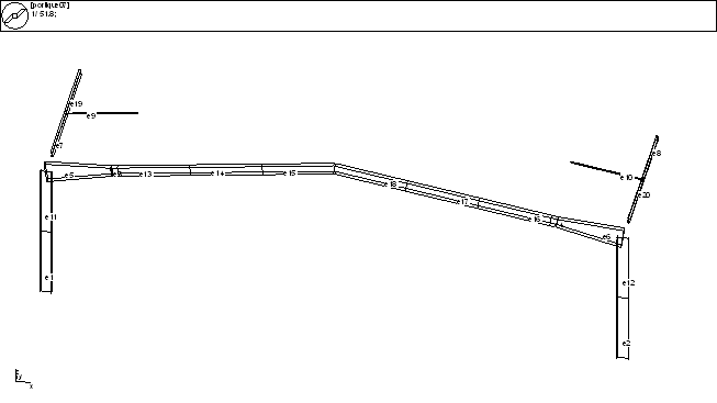 numrotation des lments finis de la structure