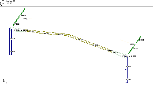 propriétés des sections